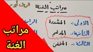 ما هي مراتب الغنة وهل هي أربعة مراتب أم خمسة مراتب   ؟؟؟