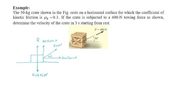 Part 001 Kinetics of a Particle