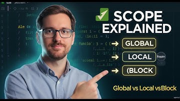 Variable Scope in JavaScript | Global, Local & Block Scope Explained