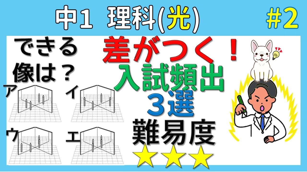 【実に難しい!】光の反射/①鏡で見える範囲②全身をうつす鏡③直角の合わせ鏡の像を徹底解説! - YouTube