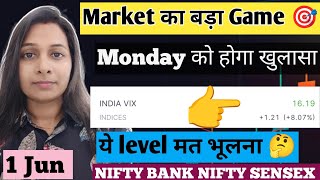 Nifty prediction and Bank Nifty analysis for Monday stock market for 1 june