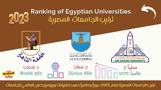 ترتيب الجامعات المصرية 2023 - ما هي افضل جامعة في مصر