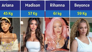The Shocking Truth About Female Celebrities' Weights