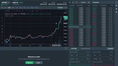 Azbit 2.0 Demo Version