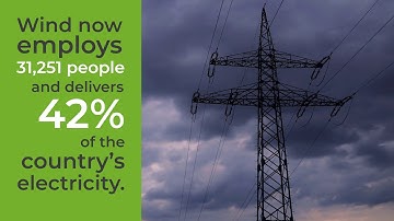 Just Transition to decent jobs in renewable energy