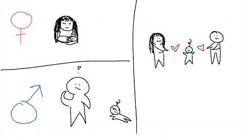 Evolution of Empathy