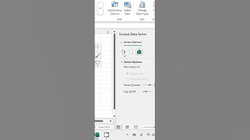 How to make a advance bar chart with multiple image insert  or added , horizontal bar chart #excel