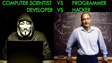 COMPUTER SCIENTIST VS PROGRAMMER VS DEVELOPER VS HACKER | SANDEEP MUDALKAR | CYBER SECURITY EXPERT