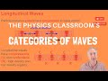 Understanding Waves: A Physics Quiz