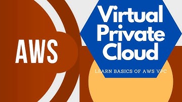 Amazon Virtual Private Cloud (VPC) | Learn the basics of AWS VPC ➡️