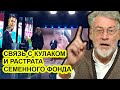 Лицемеры, Дзюба и его кулак! Артемий Троицкий