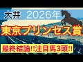 【東京プリンセス賞2026】蓮の地方競馬予想(最終結論)〜青葉賞は注目馬3頭中3頭で馬券内独占