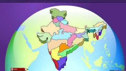 Land, Soil and Water Resources | Land Resources | SST | Class 8