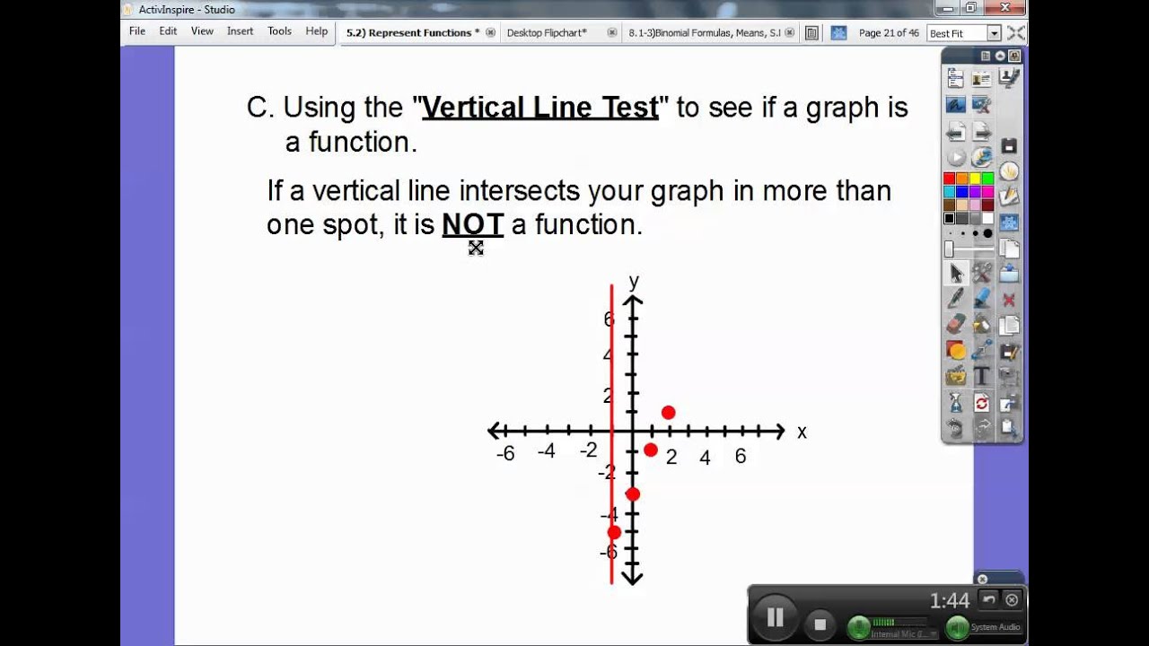 Representing Functions as Graphs - YouTube