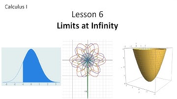 Calculus Lesson 6: Limits at Infinity