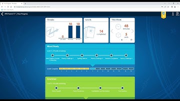 How to monitor progress on Lexia at home
