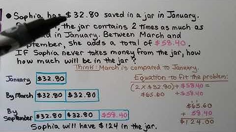 5th Grade Math 4.5, Word Problem Solving, Multiply Money Using Bar Models