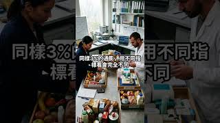 Warsh正在改變通膨的衡量方式