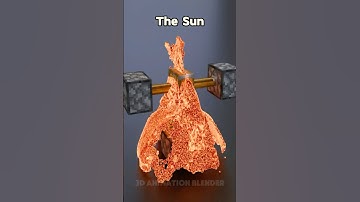 Planet vs Sun 3D Satisfying Simulation 🔥💦 🔥 #blender3d #3dart #3danimation #satisfying