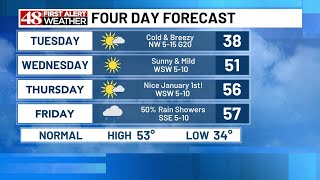 48 First Alert Weather: Tuesday morning weather forecast