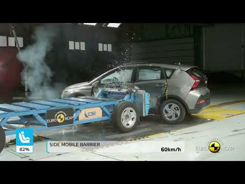 Euro NCAP Crash & Safety Tests of Hyundai BAYON 2021