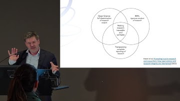 Hans de Jonge - The Future of Research Integrity and Open Science (Part 1)