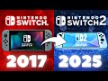 New Nintendo Switch 2 Update Just Appeared!