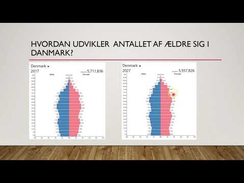 Video: En Omfattende Vurdering Av Demografiske, Miljømessige Og Vertsgenetiske Assosiasjoner Til Magemikrobiomdiversitet Hos Sunne Individer