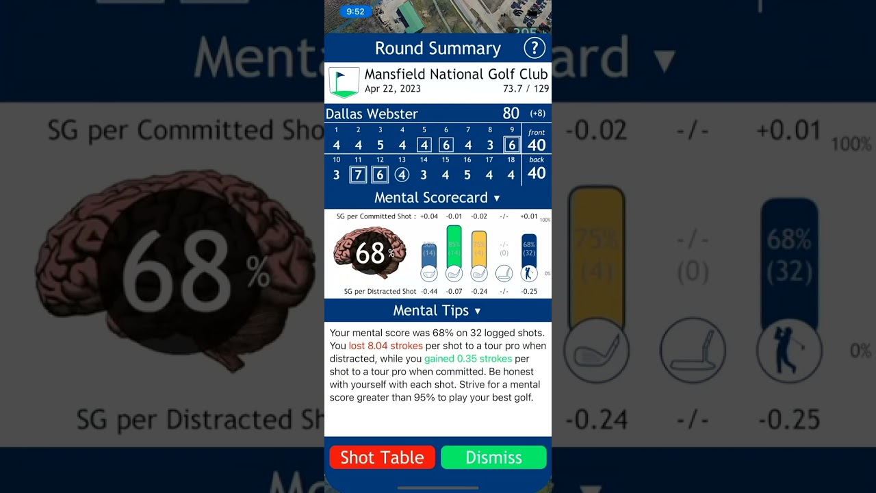 Download PAR Golf to play better golf... faster!