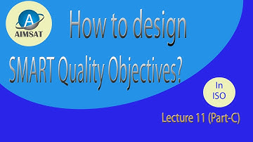 Lecture 11 (Part - C) SMART Quality Objectives