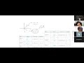 LINIER TRANSFORMATION PRESENTATION