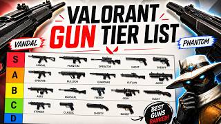 The ONLY Valorant Gun Tier List Youll Ever Need!