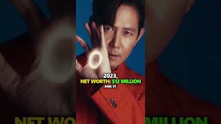 Lee Jung-Jae’s Net Worth #LeeJungJae #SquidGameStar #Player456
