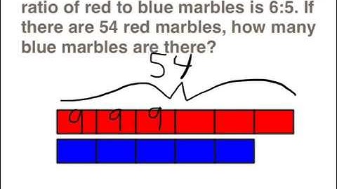 Ratios & Tape Diagrams, Pt. 2