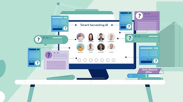 Esploro Smart Harvesting AI: Grow the coverage and accuracy of your research hub