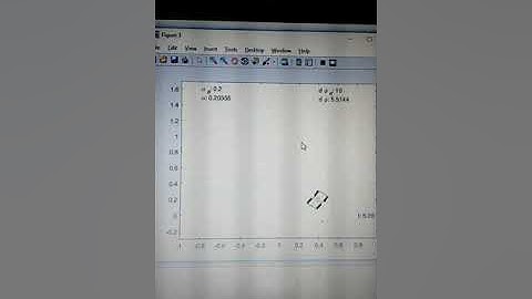 Simulacion Movil Ackerman