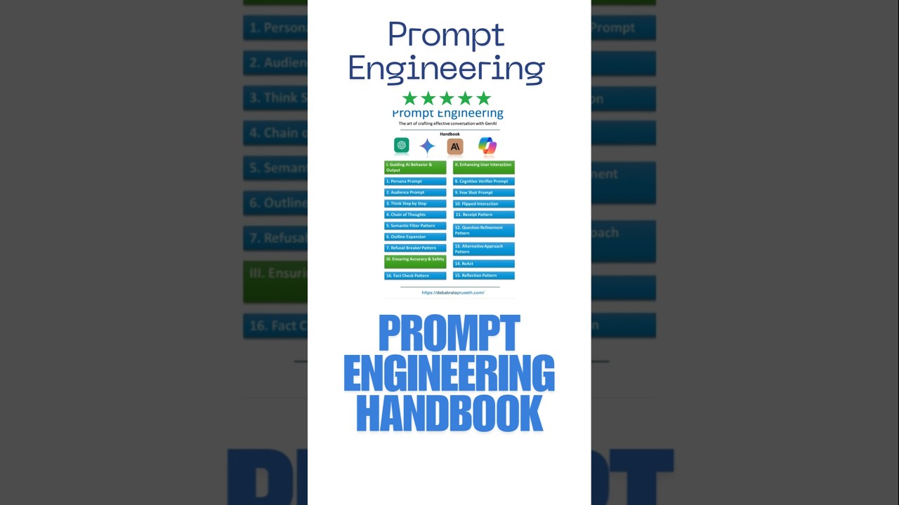 Prompt Engineering Handbook #chatgpt #openai #ai