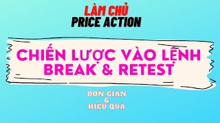 Break and Retest theo Price Action  Chiến lược giao dịch Forex cực kỳ đơn giản và hiệu quả 100%