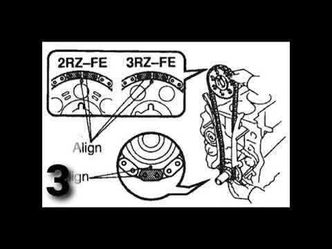 Toyota 2RZ-FE & 3RZ-FE (1998-2001) #shorts #toyota #engine #timing #