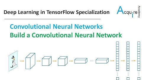Deep Learning in TensorFlow #4 L2 - CNN: Build a Convolutional Neural Network
