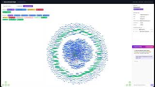 Hoovu context graph: built at AWS AI agents hackathon
