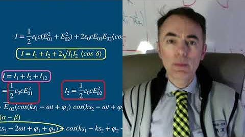 Optics: 5.1 Interference of two beams