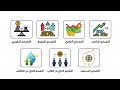شرح أنواع التضخم السبعة باختصار وبأسلوب مبسط