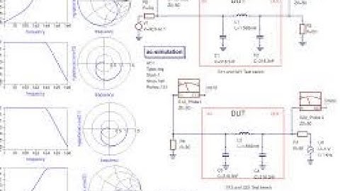 QUCS Simulator, Tech Talk 102