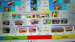 Videolu Teknik Arıcılık Takvimi