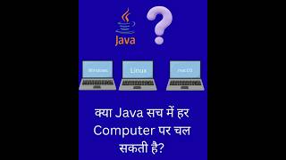 Java Platform Independent Explained in 60 Seconds | #Shorts
