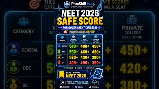NEET 2026 Safe Score 😱 Govt MBBS ke liye kitne marks chahiye? #neet2026 #shorts