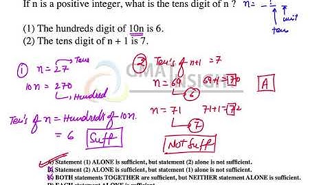OG21 DS 501 Medium Number Properties