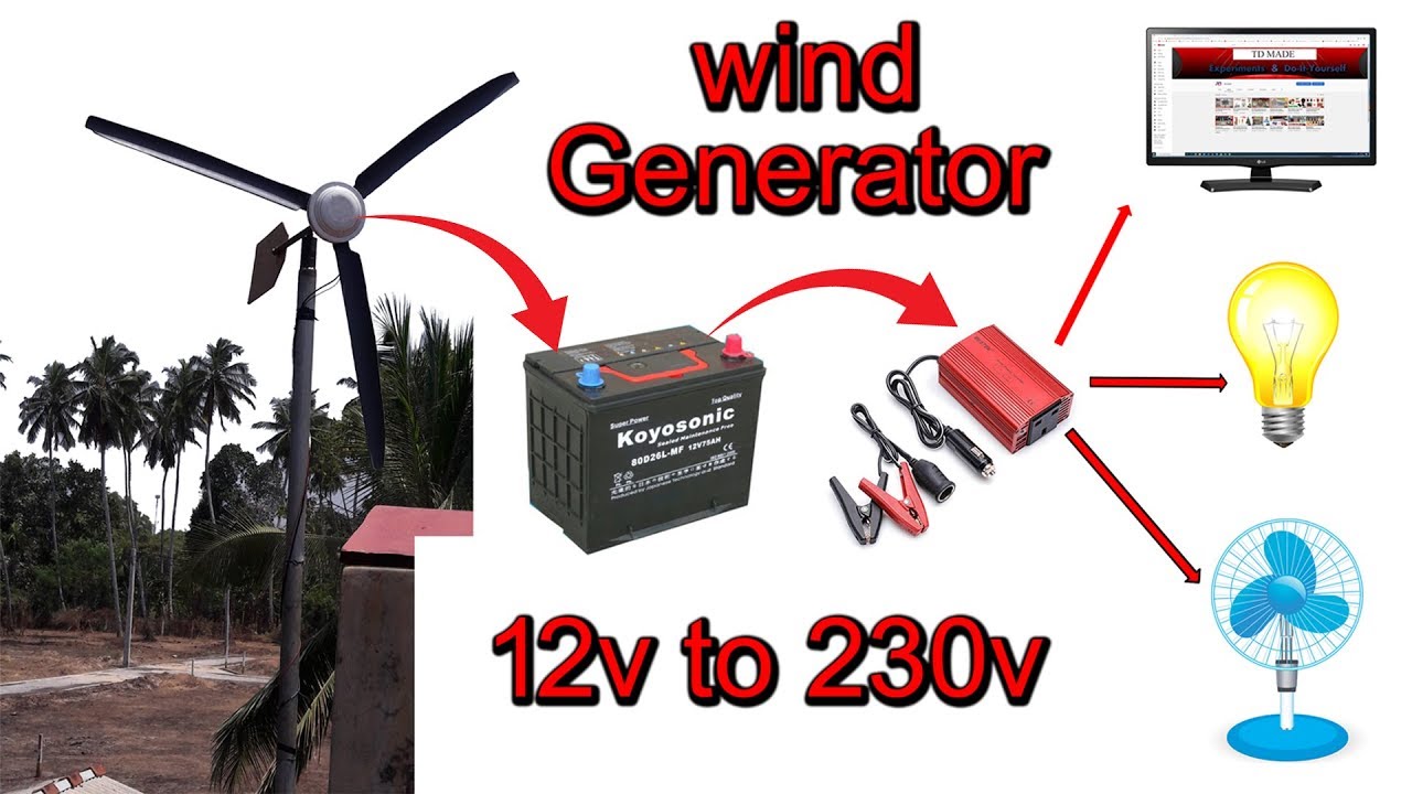 How To Make Wind Turbine Generator With