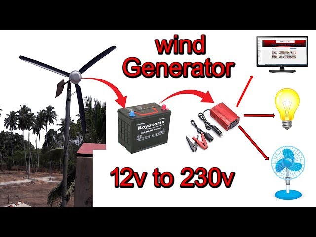 How To Make Wind Turbine Generator With